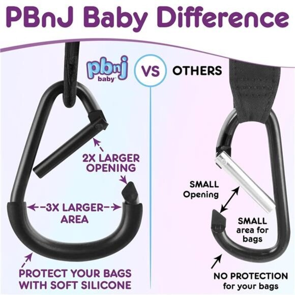Stroller Hooks 2 Pack Large Mommy Clips Bag Holder Organizer Carabiner Accessori - Picture 4 of 7